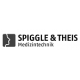 Spiggle & Theis